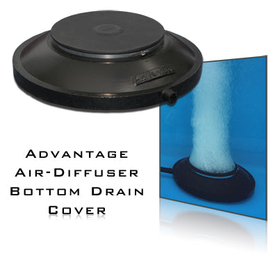 Advantage Concrete Pond Kit- Up to 15,000 Gallons