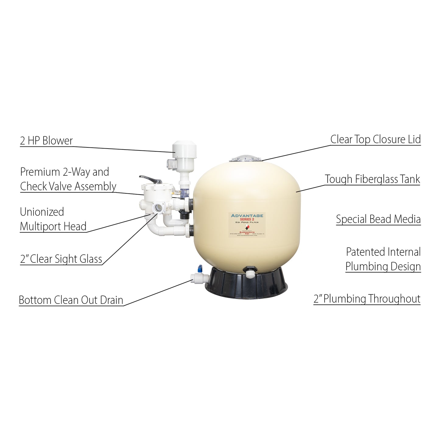 Advantage Plug and Play SLIM Filtration System – Up to 6,000 Gallons