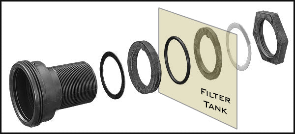 Bulkhead Kit for Advantage Filter – Sacramento Koi