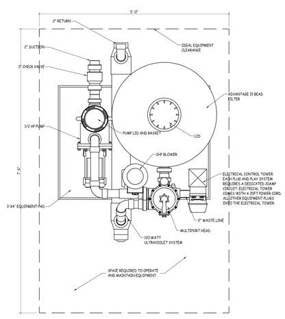 Advantage Plug & Play Filtration System-Up to 10,000 gallons