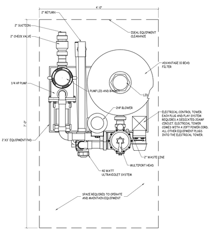 Advantage Plug & Play Pond Filtration System-Up to 2,000 gallons