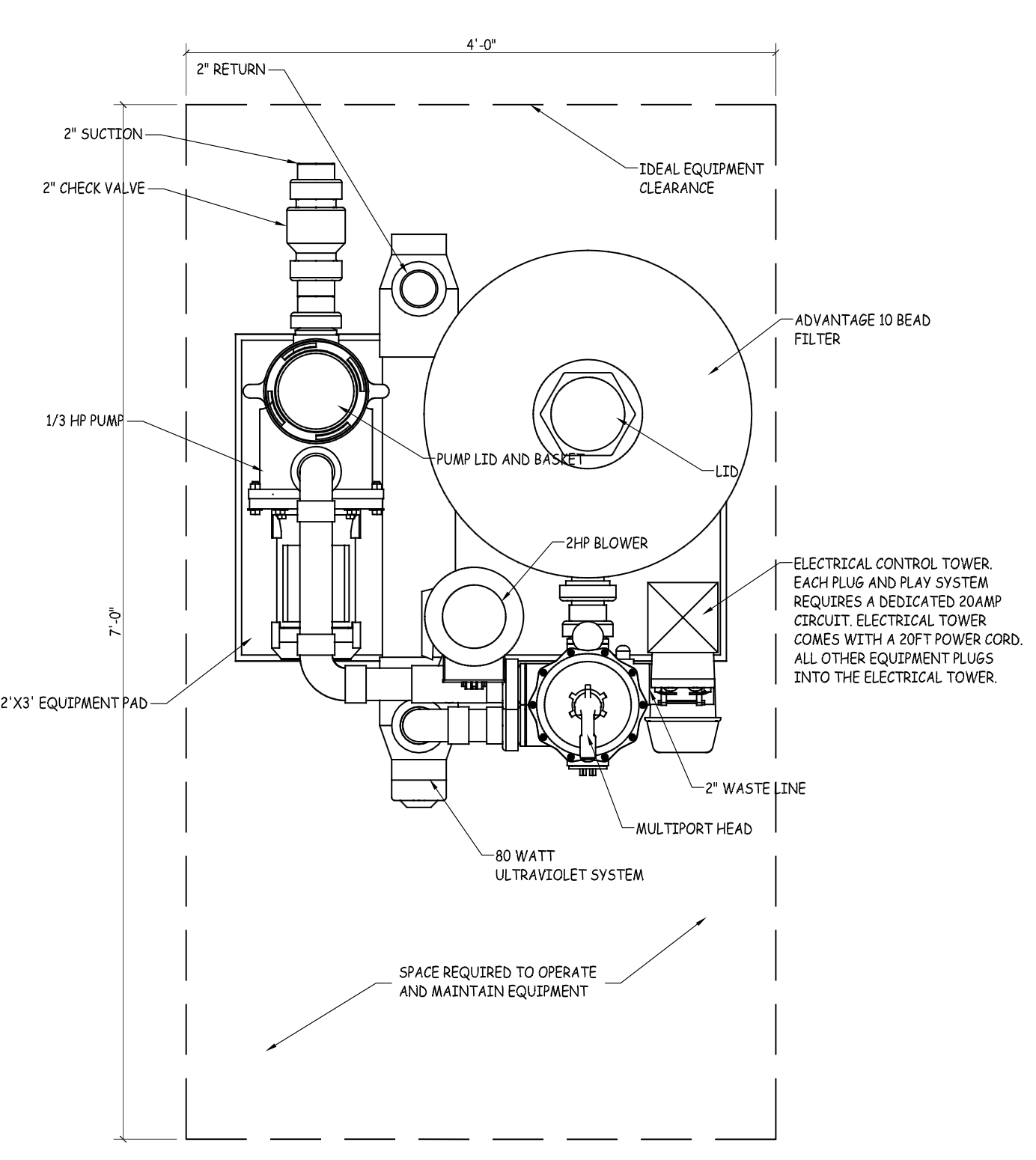 Advantage Plug & Play Filtration System-Up to 6,000 gallons